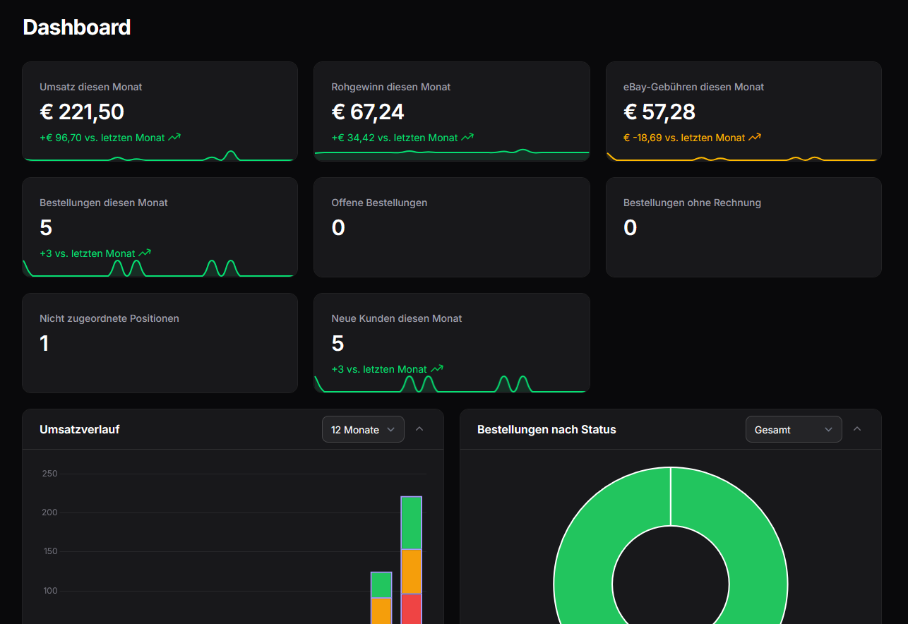 Dark Mode Dashboard Preview