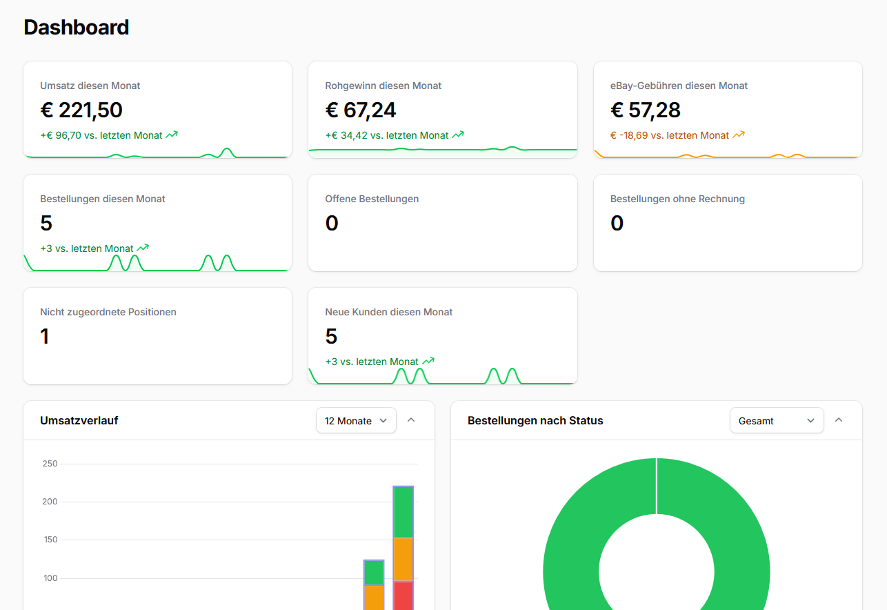 Dashboard Preview